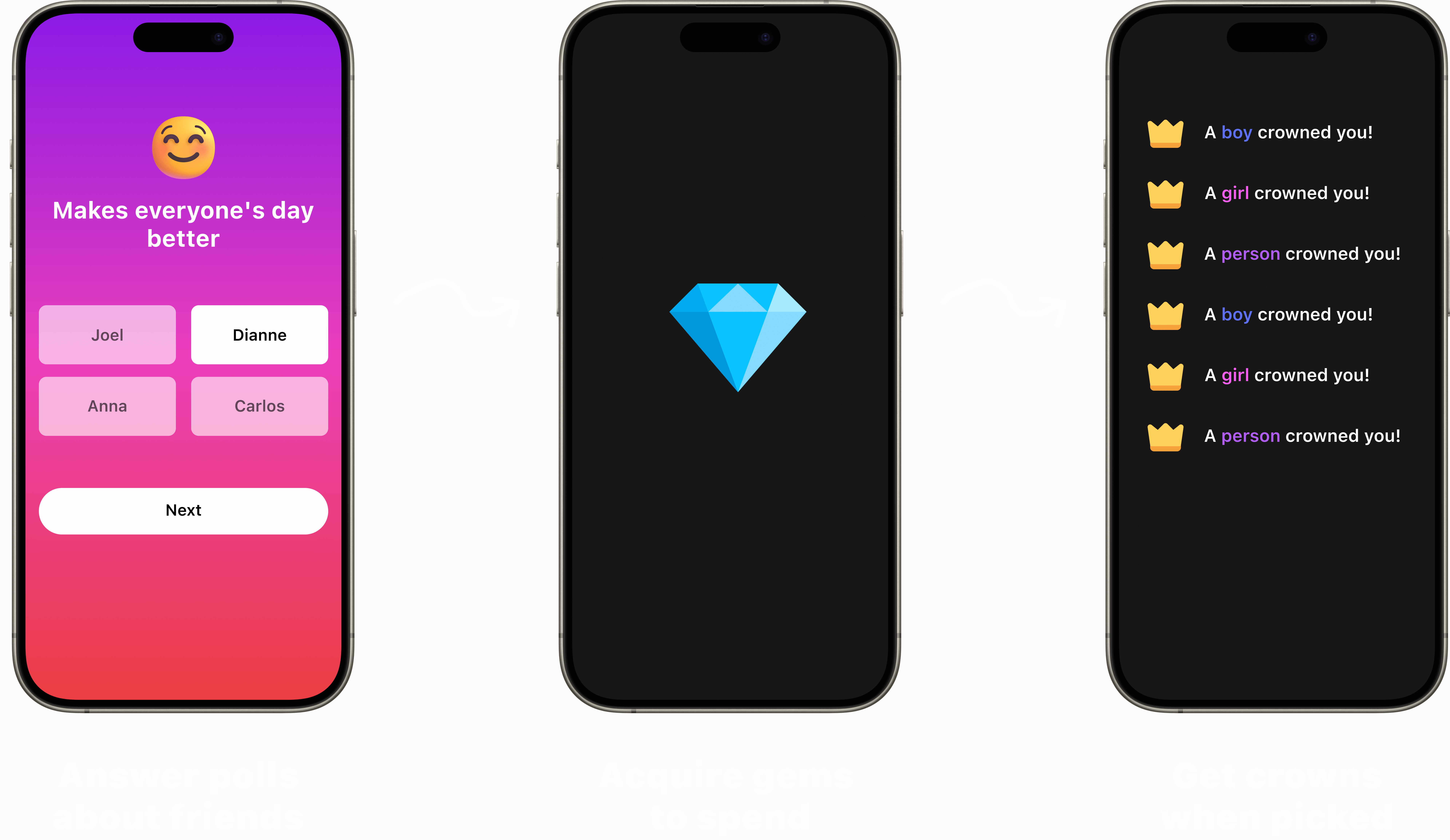 HowTo